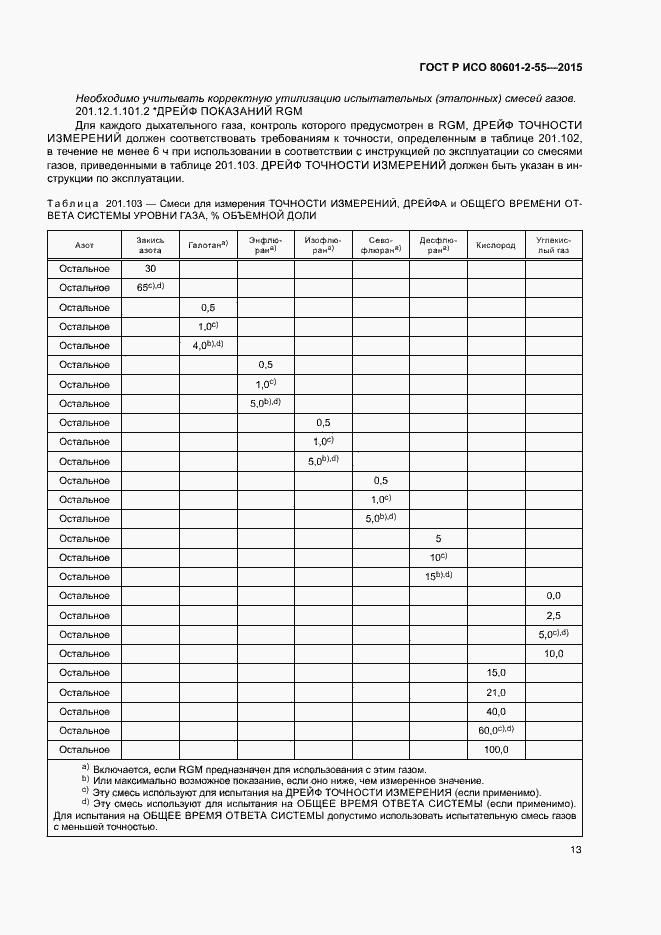 Страница 19 ГОСТ Р ИСО 80601-2-55-2015
