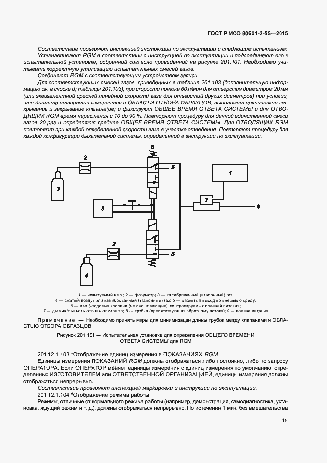 Страница 21 ГОСТ Р ИСО 80601-2-55-2015