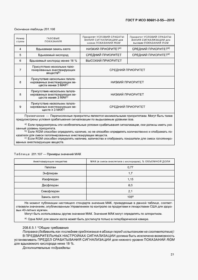 Страница 27 ГОСТ Р ИСО 80601-2-55-2015