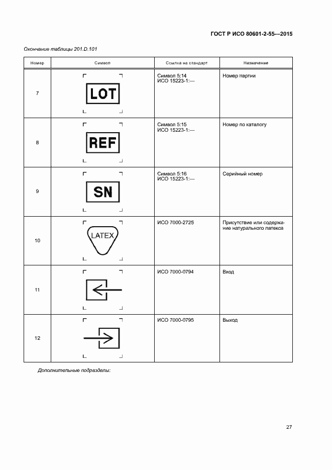 Страница 33 ГОСТ Р ИСО 80601-2-55-2015