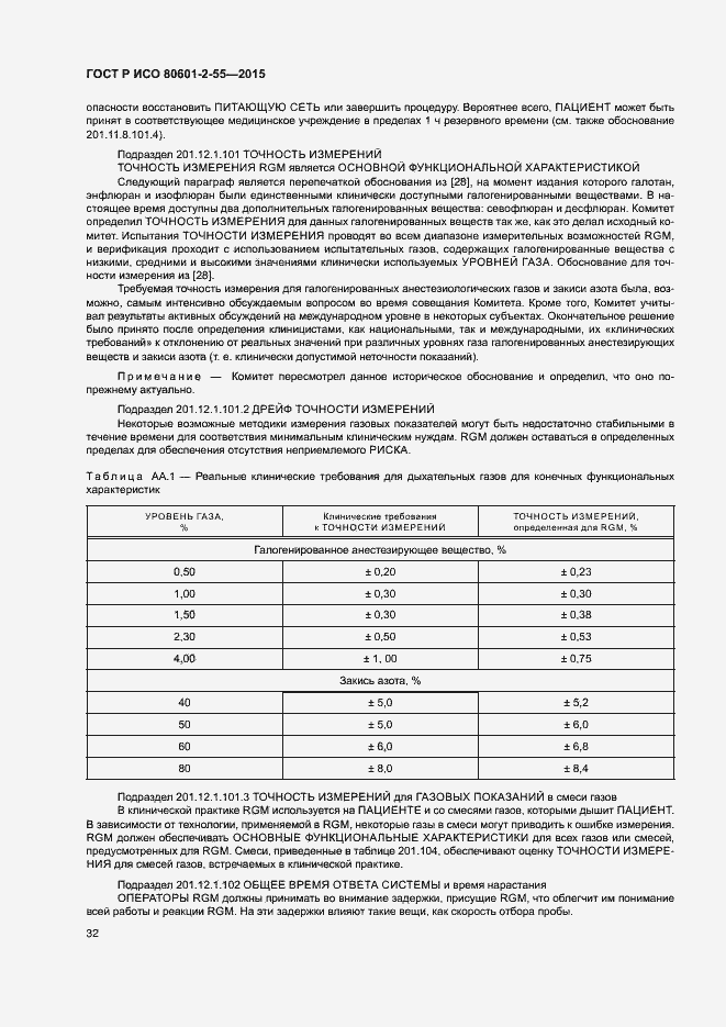 Страница 38 ГОСТ Р ИСО 80601-2-55-2015