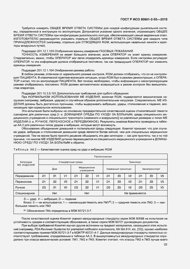 Страница 39 ГОСТ Р ИСО 80601-2-55-2015