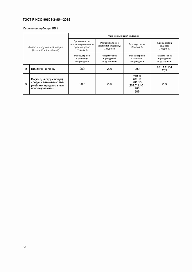 Страница 44 ГОСТ Р ИСО 80601-2-55-2015
