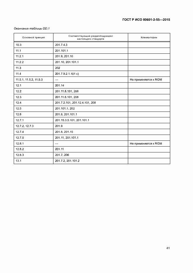 Страница 47 ГОСТ Р ИСО 80601-2-55-2015