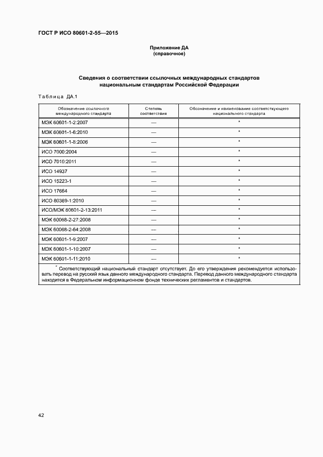 Страница 48 ГОСТ Р ИСО 80601-2-55-2015