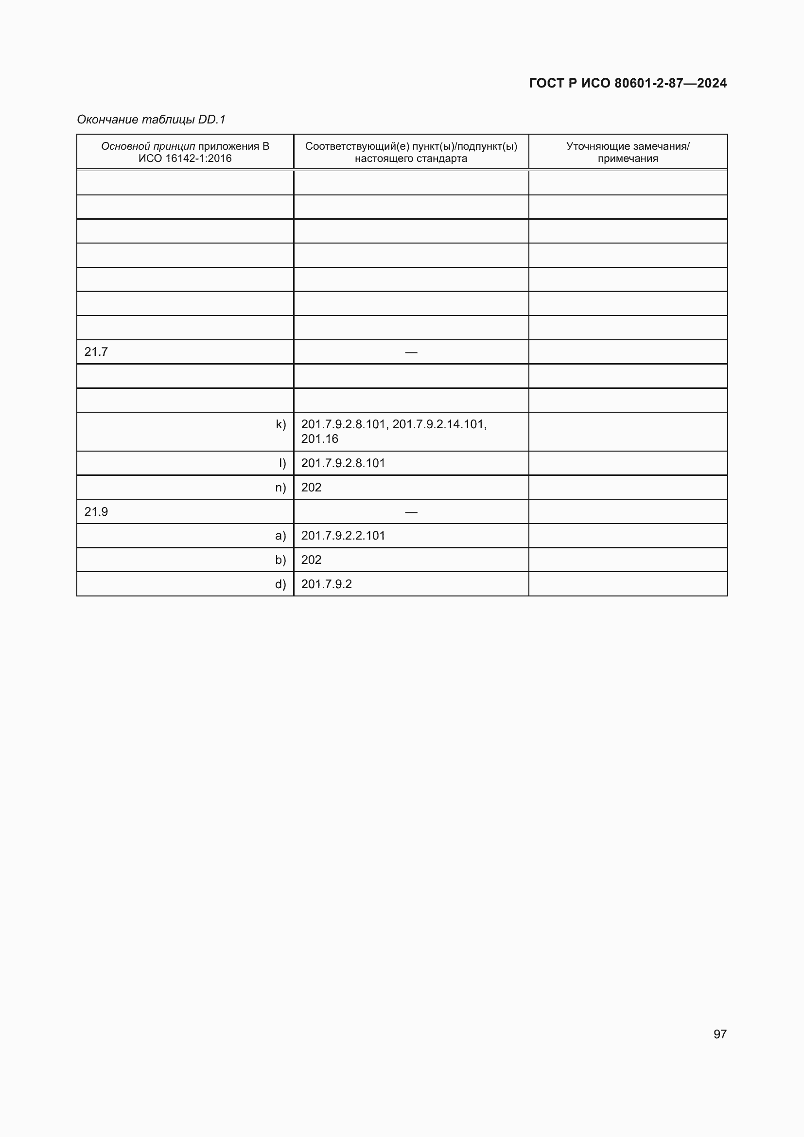 Страница 101 ГОСТ Р ИСО 80601-2-87-2024