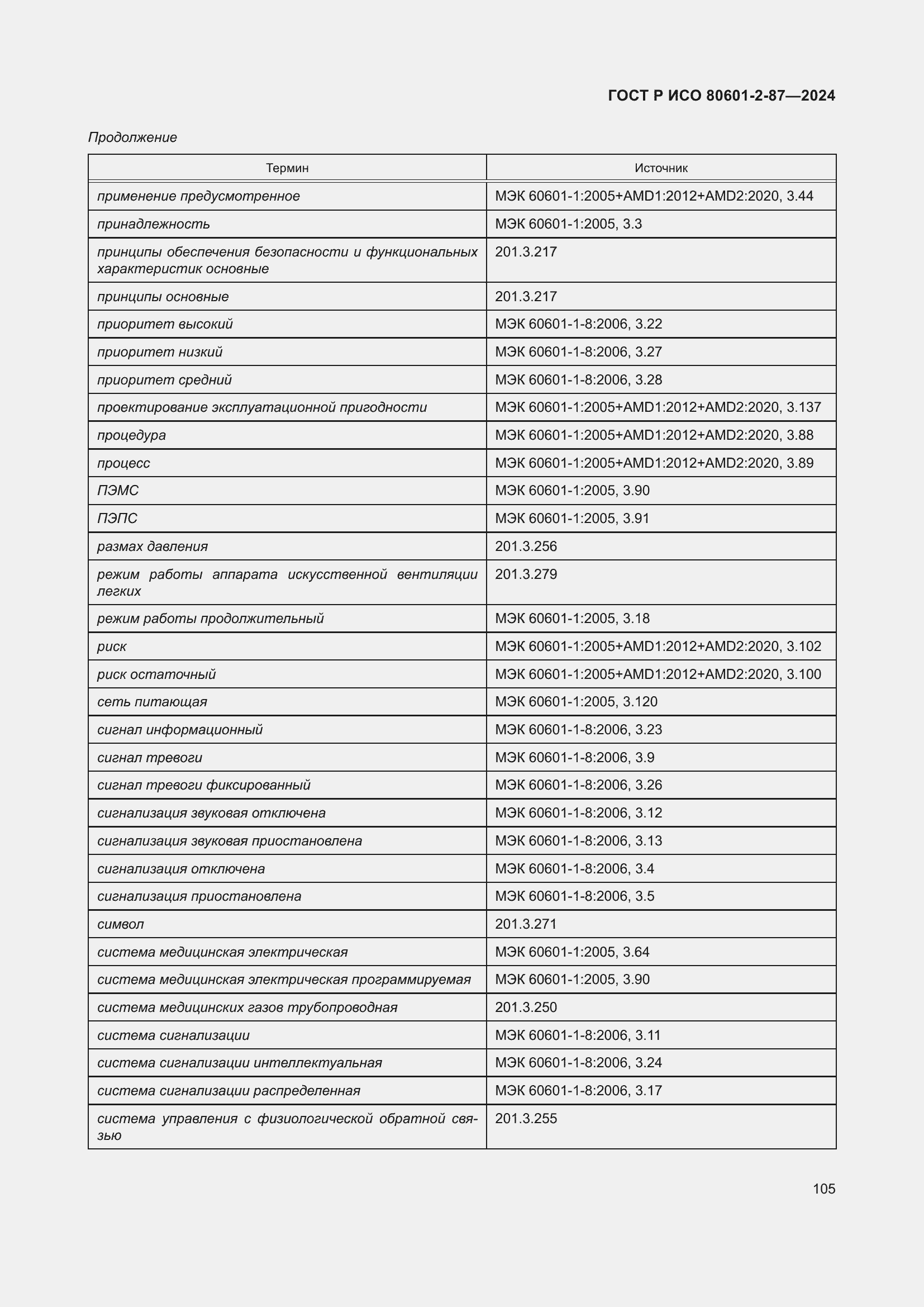 Страница 109 ГОСТ Р ИСО 80601-2-87-2024