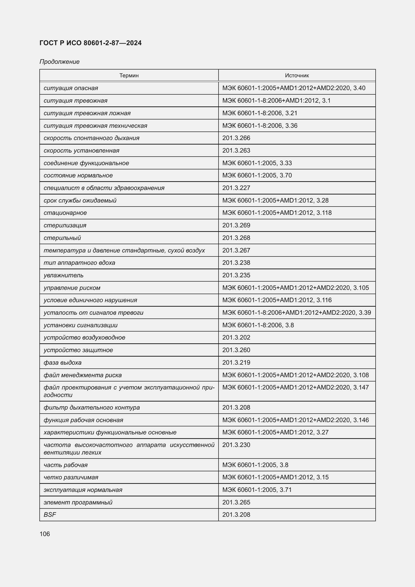 Страница 110 ГОСТ Р ИСО 80601-2-87-2024