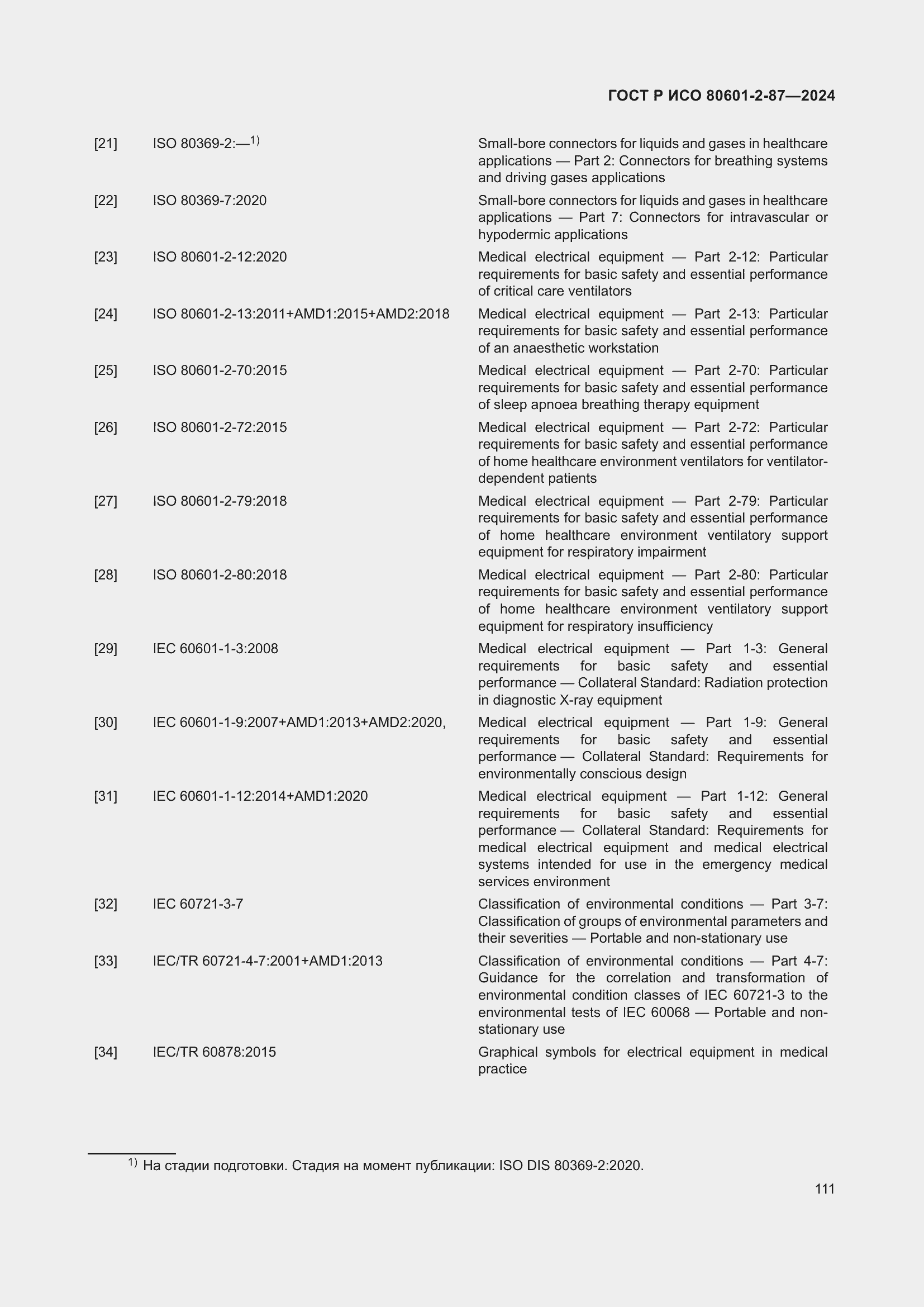 Страница 115 ГОСТ Р ИСО 80601-2-87-2024