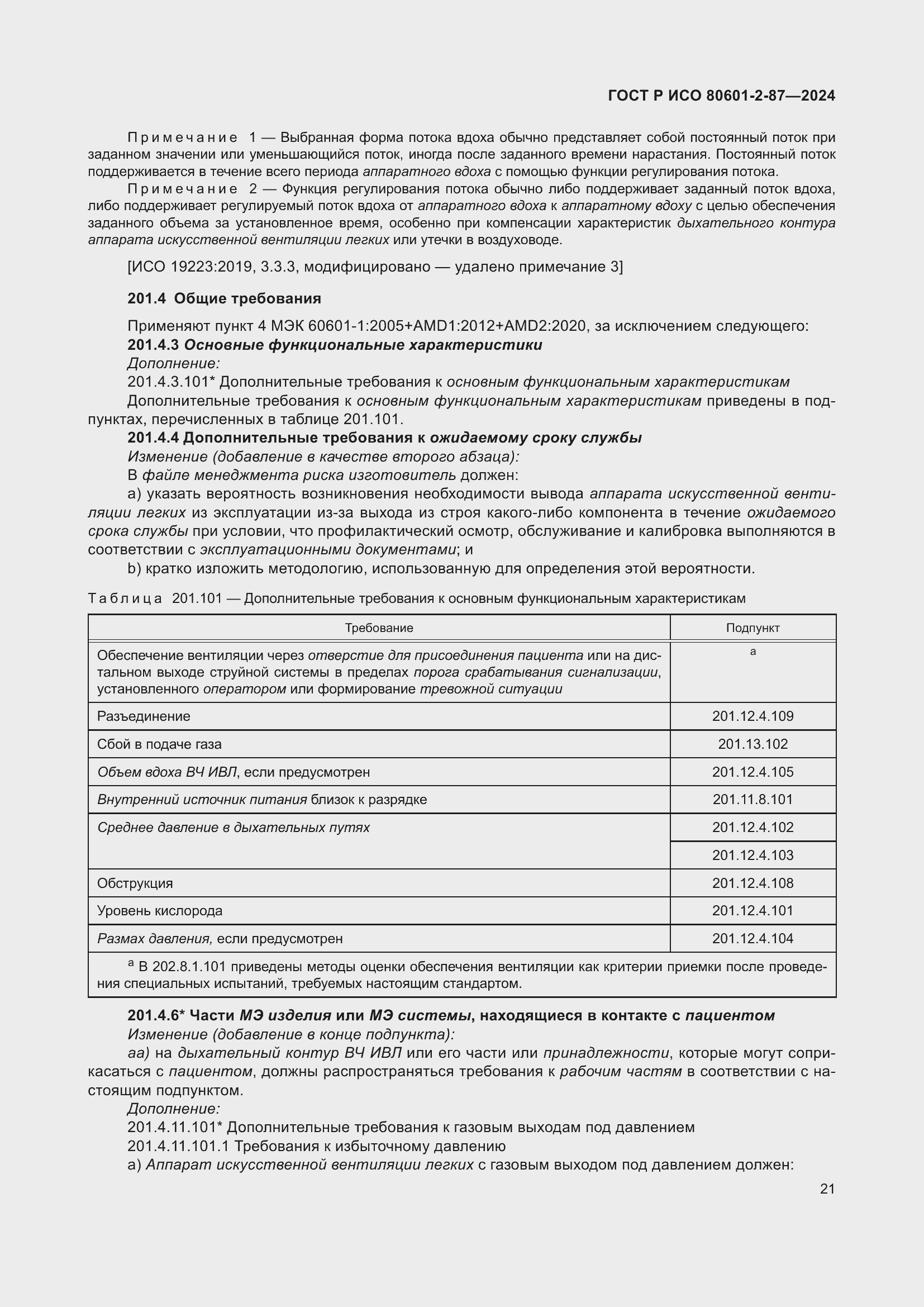 Страница 25 ГОСТ Р ИСО 80601-2-87-2024