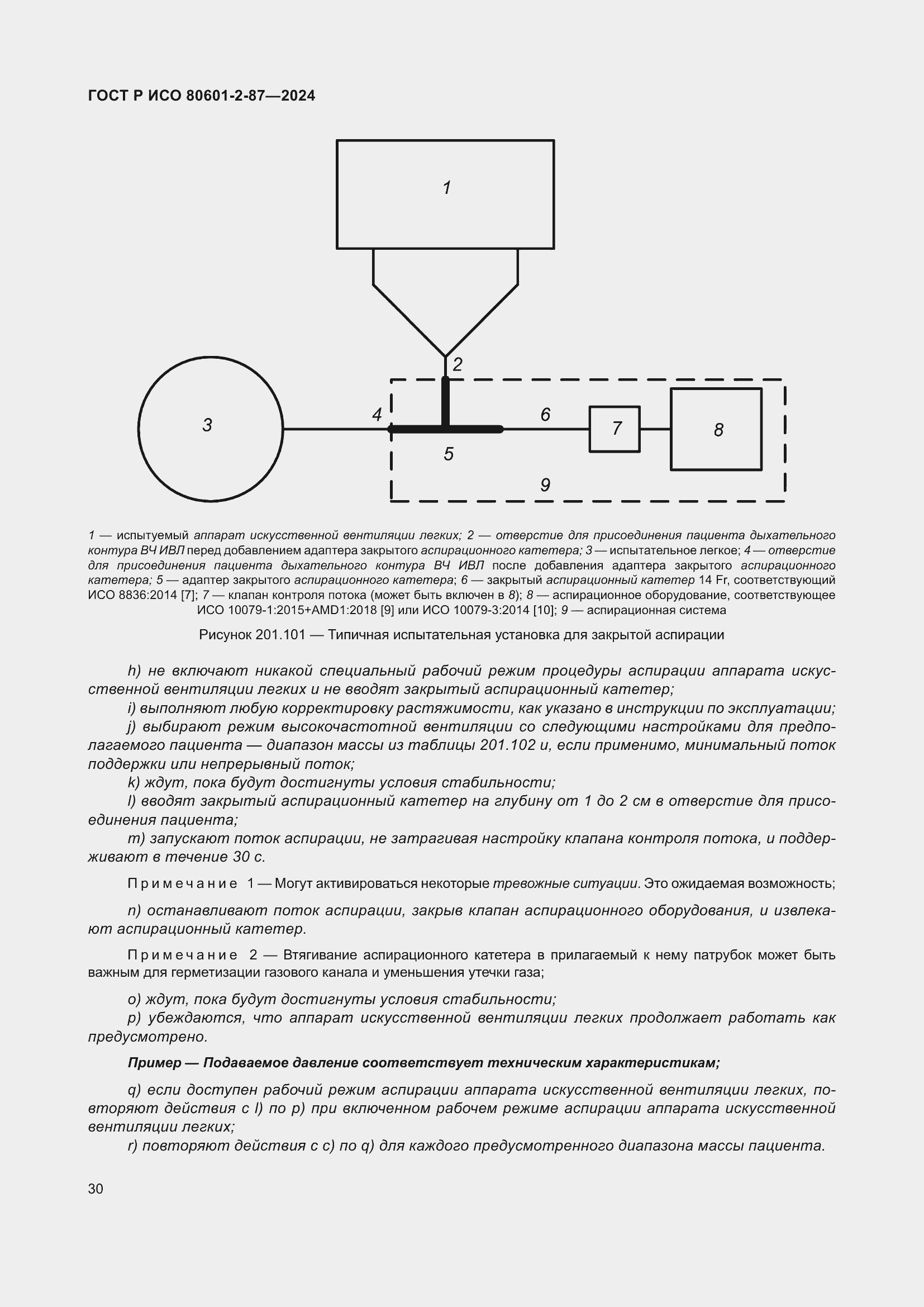 Страница 34 ГОСТ Р ИСО 80601-2-87-2024