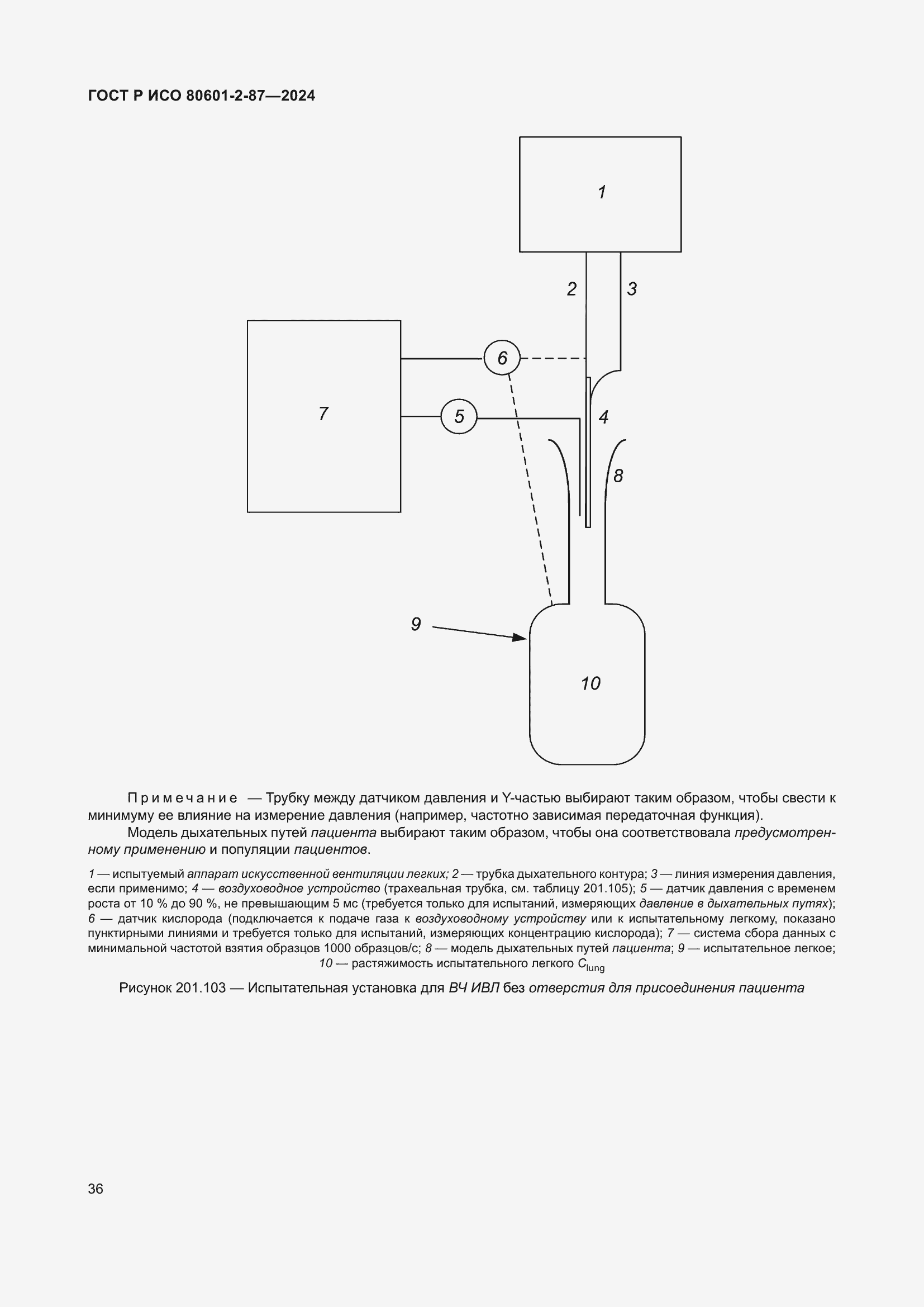 Страница 40 ГОСТ Р ИСО 80601-2-87-2024