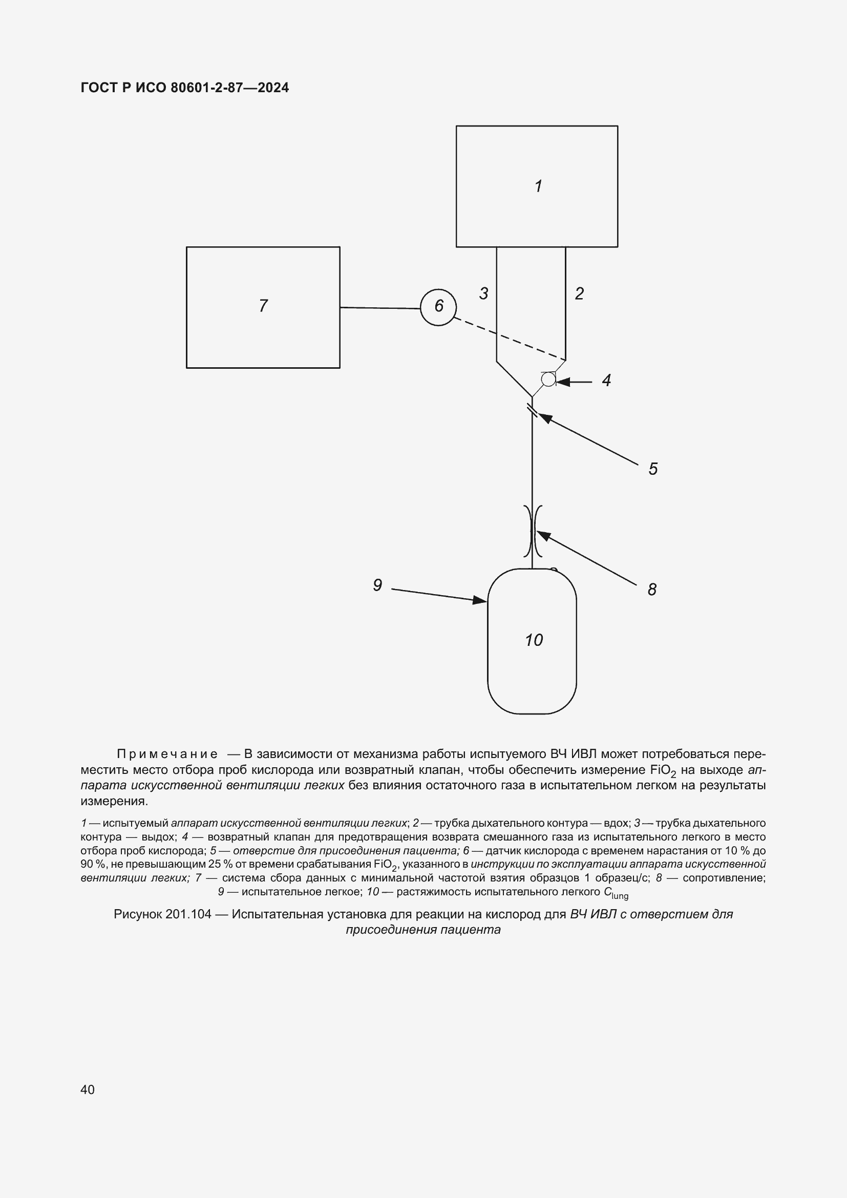 Страница 44 ГОСТ Р ИСО 80601-2-87-2024