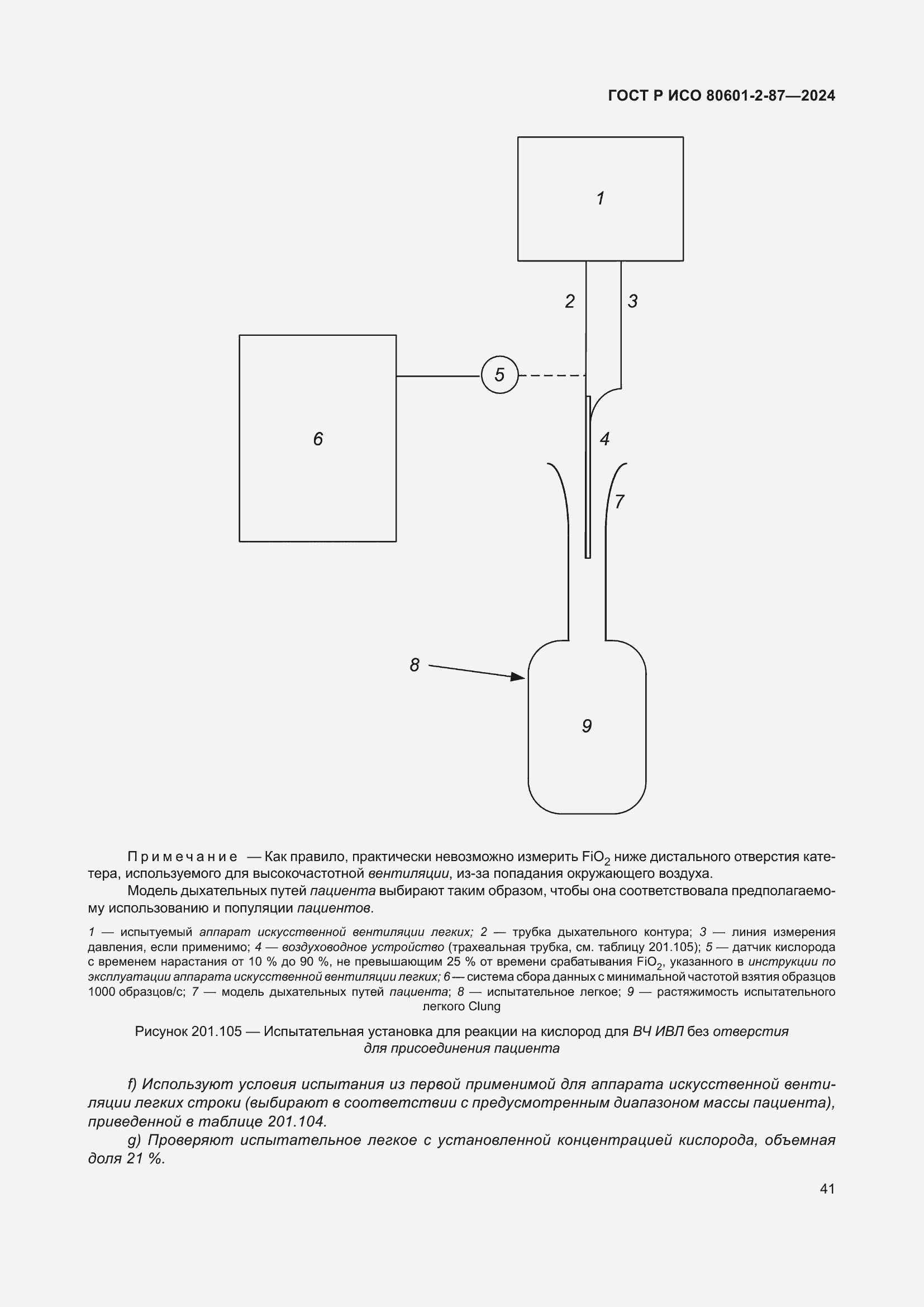Страница 45 ГОСТ Р ИСО 80601-2-87-2024