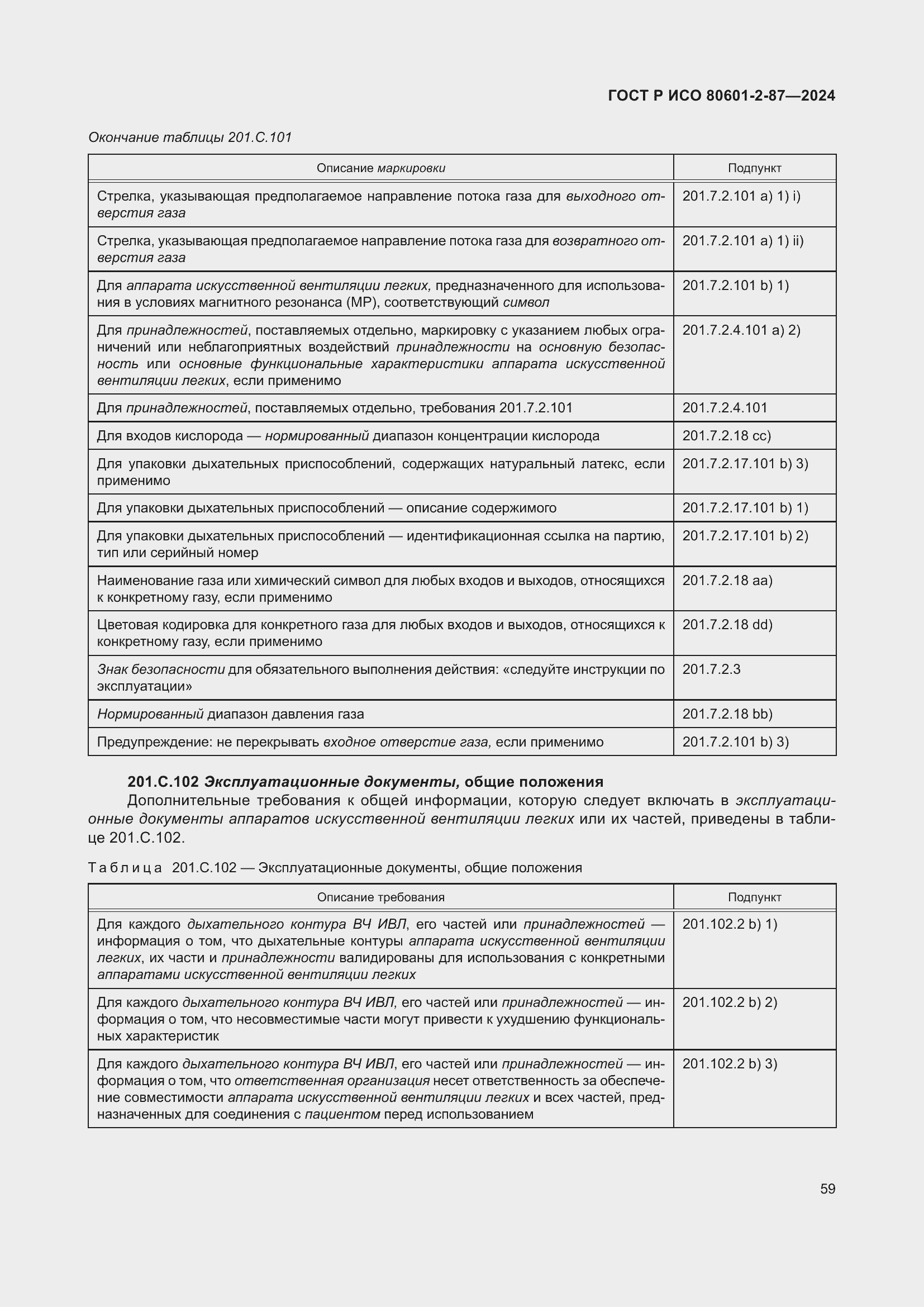 Страница 63 ГОСТ Р ИСО 80601-2-87-2024