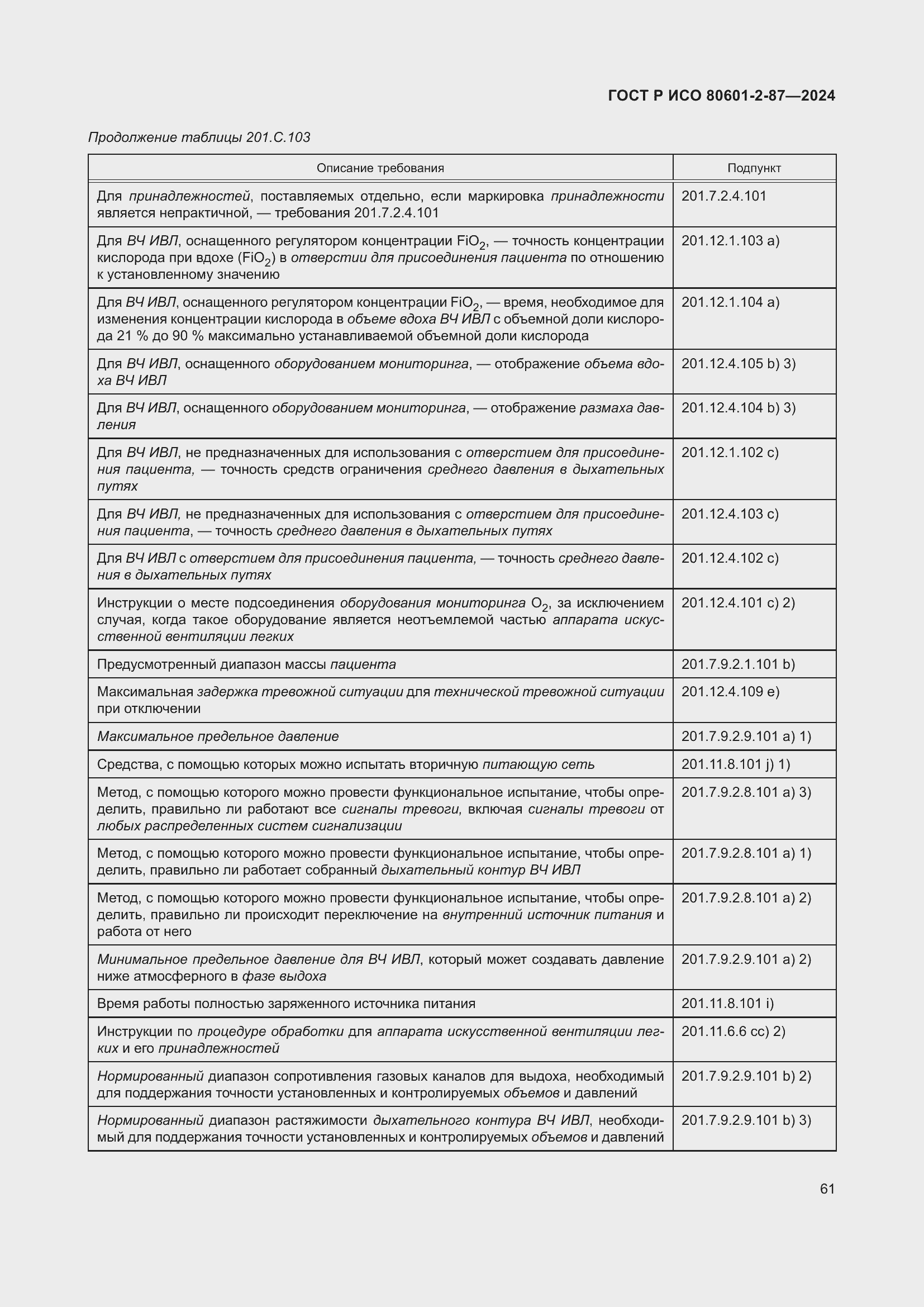 Страница 65 ГОСТ Р ИСО 80601-2-87-2024