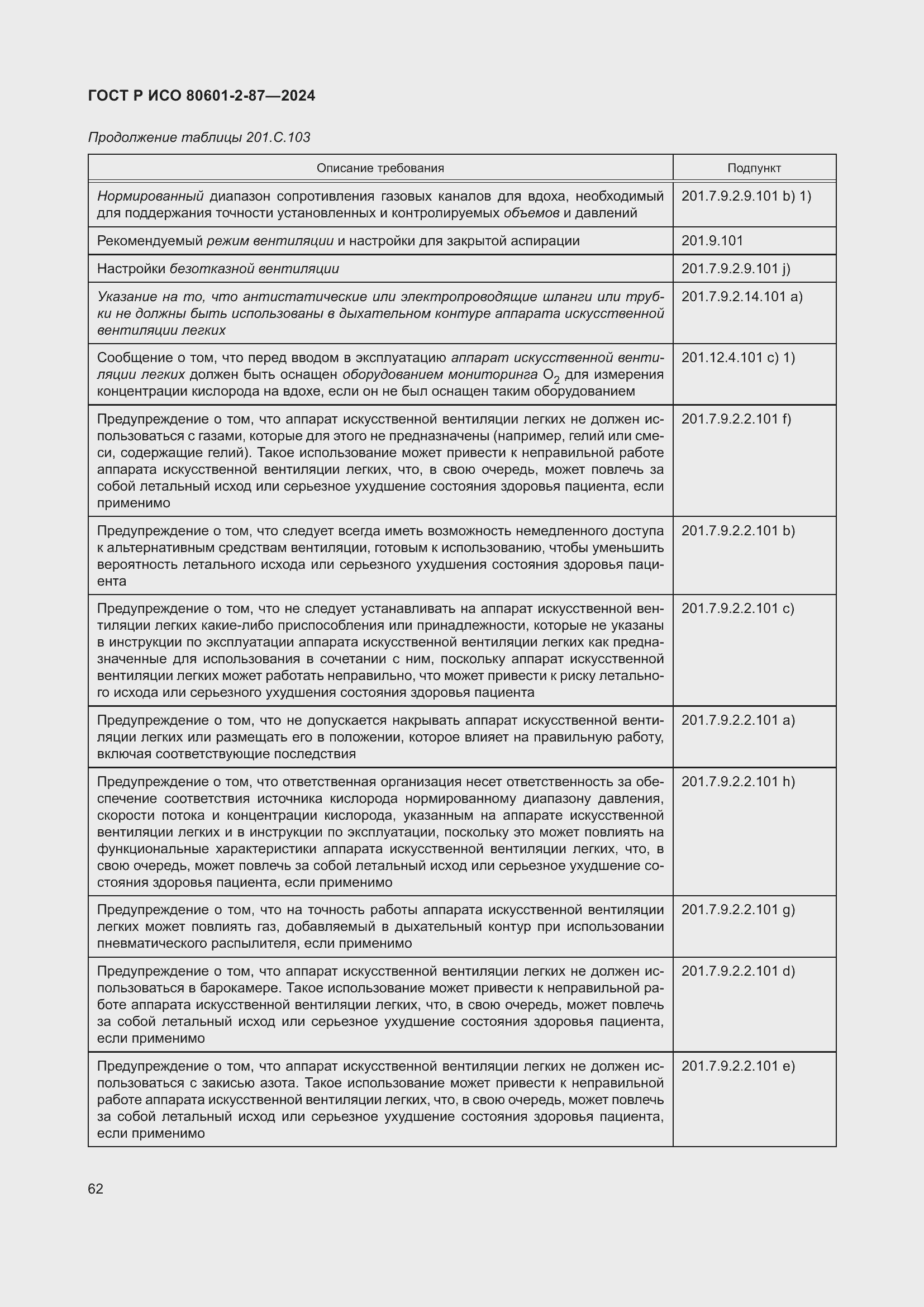 Страница 66 ГОСТ Р ИСО 80601-2-87-2024