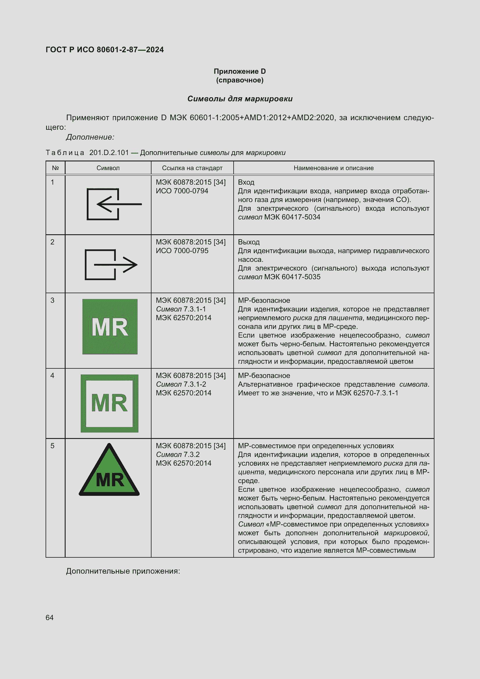 Страница 68 ГОСТ Р ИСО 80601-2-87-2024