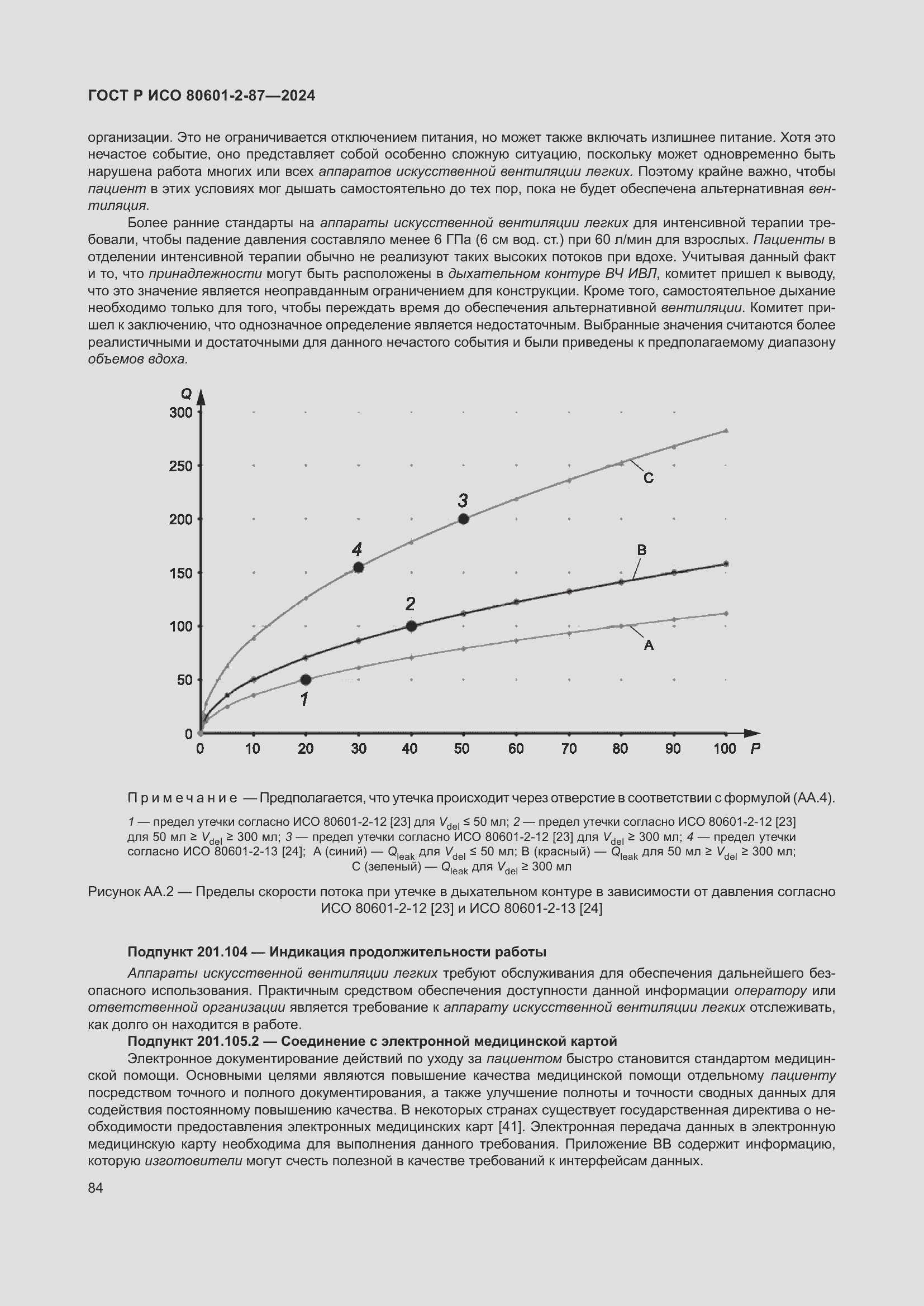 Страница 88 ГОСТ Р ИСО 80601-2-87-2024