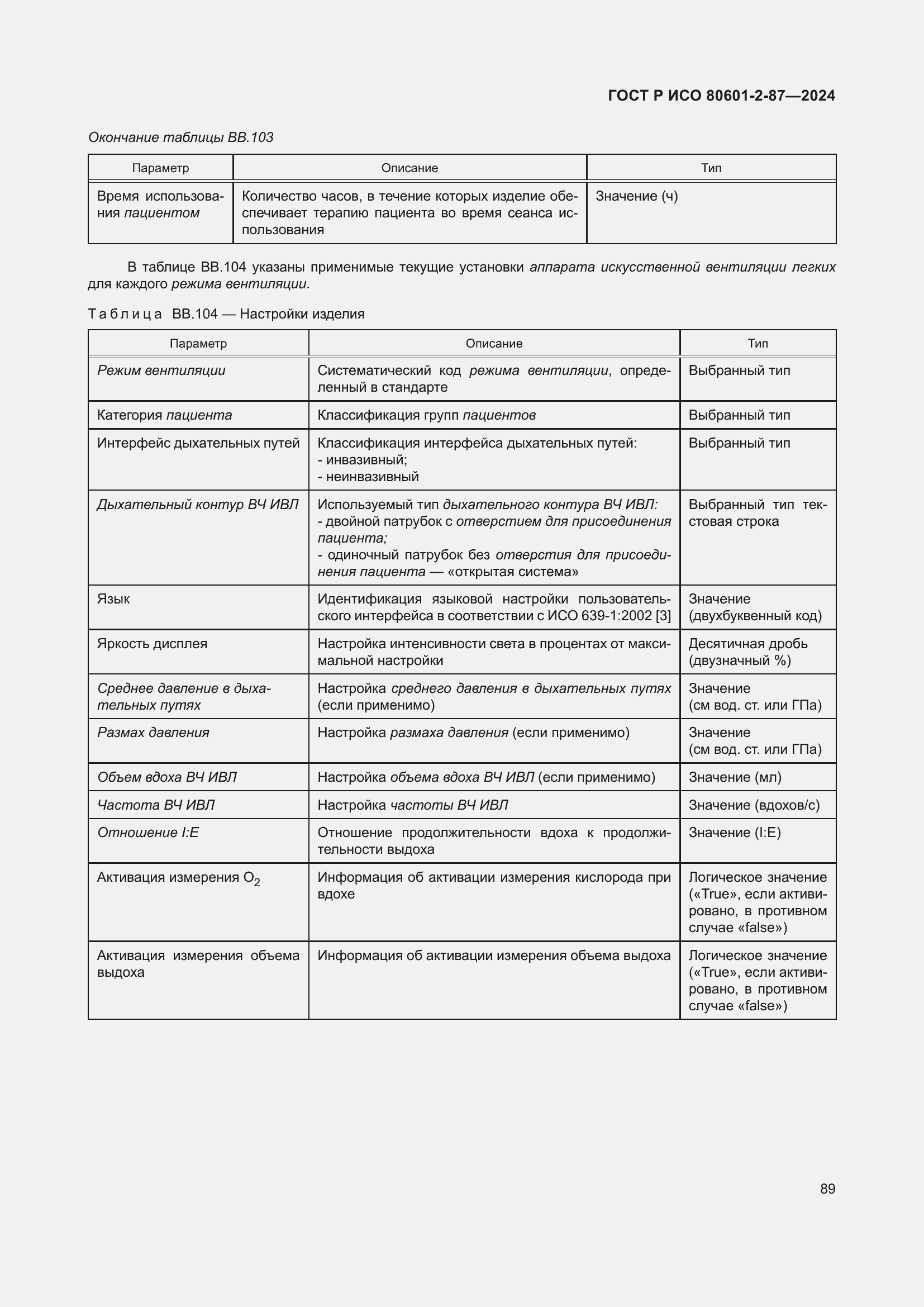 Страница 93 ГОСТ Р ИСО 80601-2-87-2024