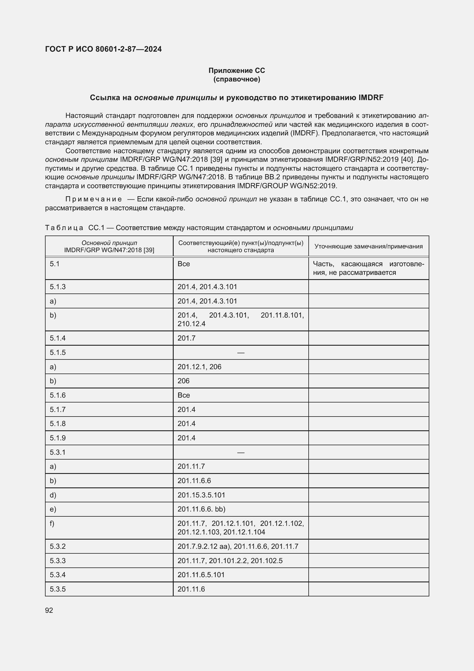 Страница 96 ГОСТ Р ИСО 80601-2-87-2024