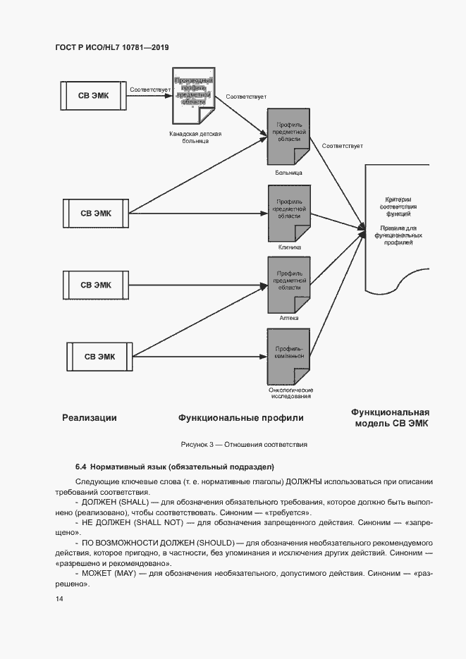 Страница 20 ГОСТ Р ИСО/HL7 10781-2019