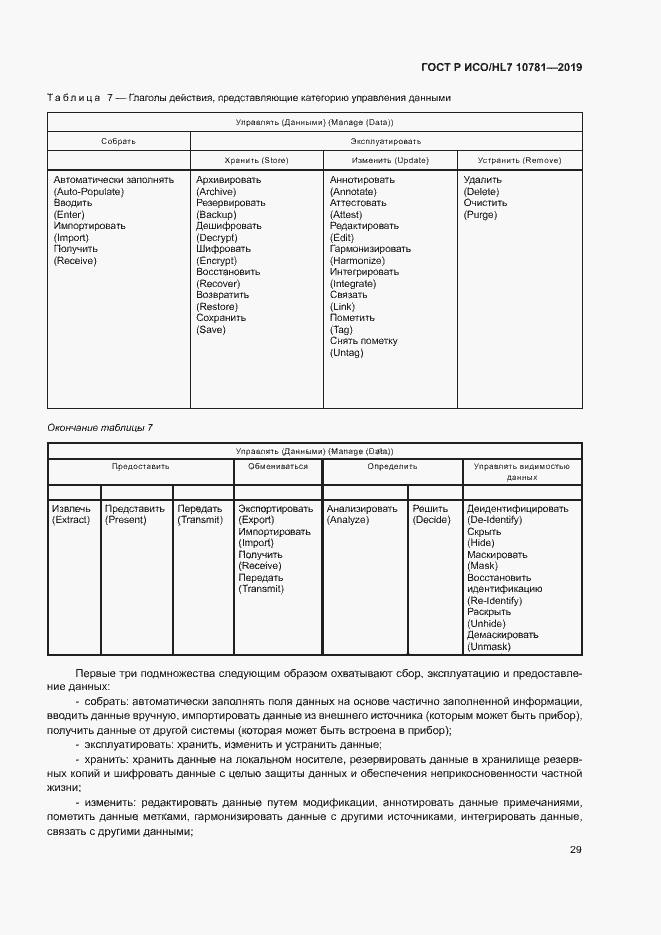 Страница 35 ГОСТ Р ИСО/HL7 10781-2019