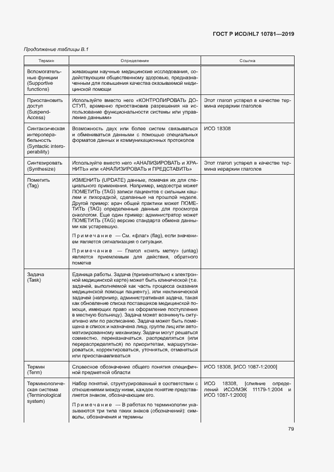 Страница 85 ГОСТ Р ИСО/HL7 10781-2019
