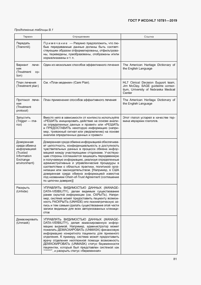 Страница 87 ГОСТ Р ИСО/HL7 10781-2019