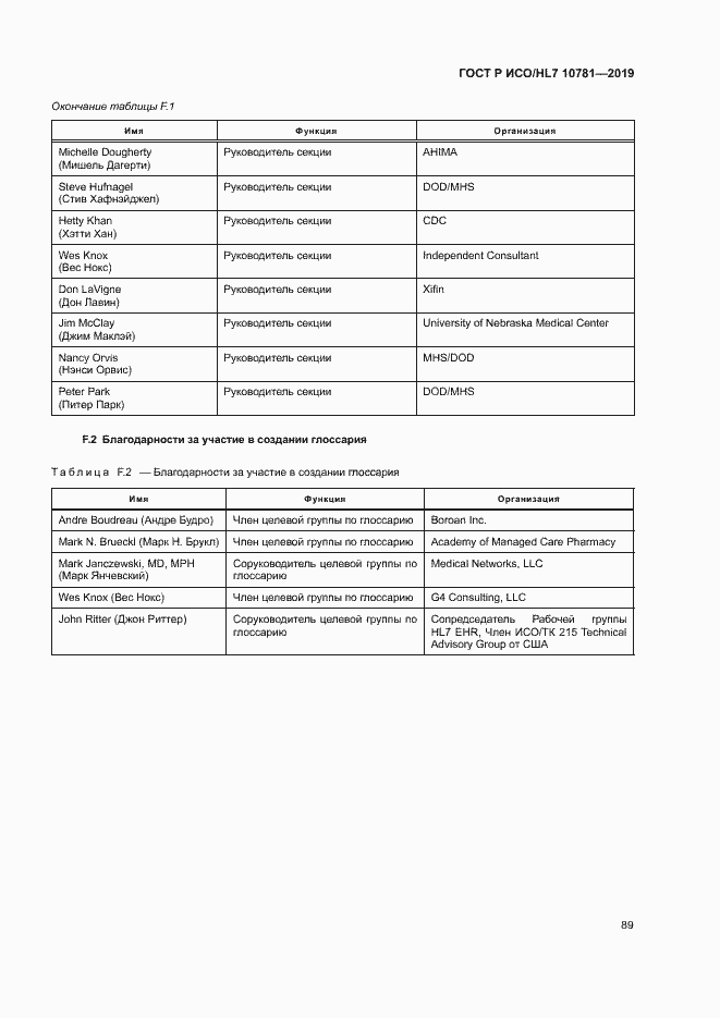 Страница 95 ГОСТ Р ИСО/HL7 10781-2019