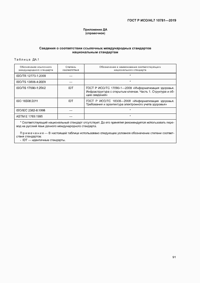 Страница 97 ГОСТ Р ИСО/HL7 10781-2019