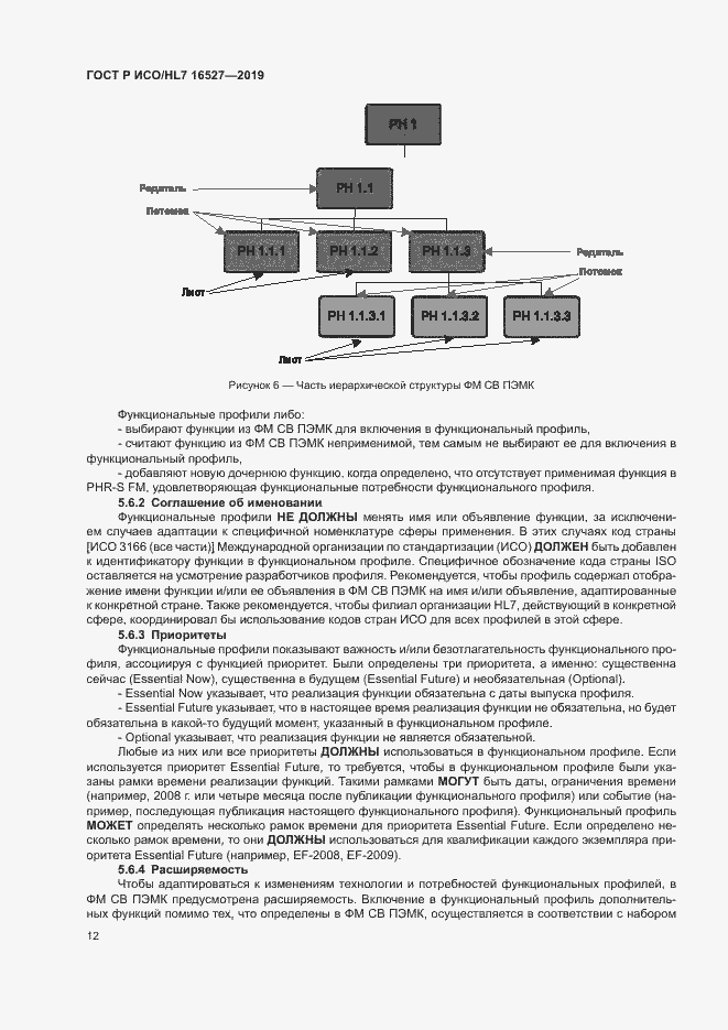 Страница 18 ГОСТ Р ИСО/HL7 16527-2019