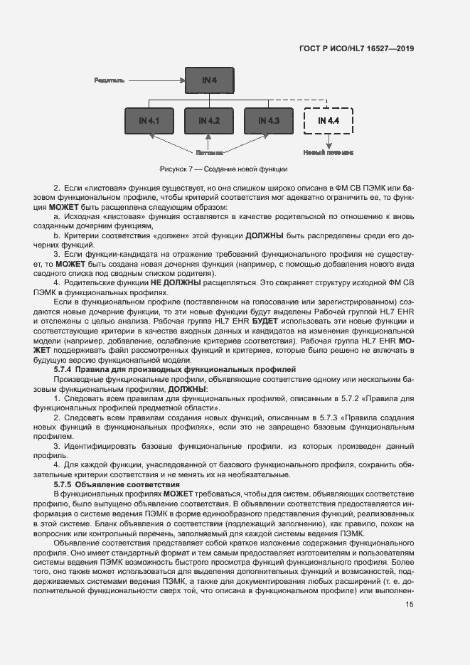 Страница 21 ГОСТ Р ИСО/HL7 16527-2019