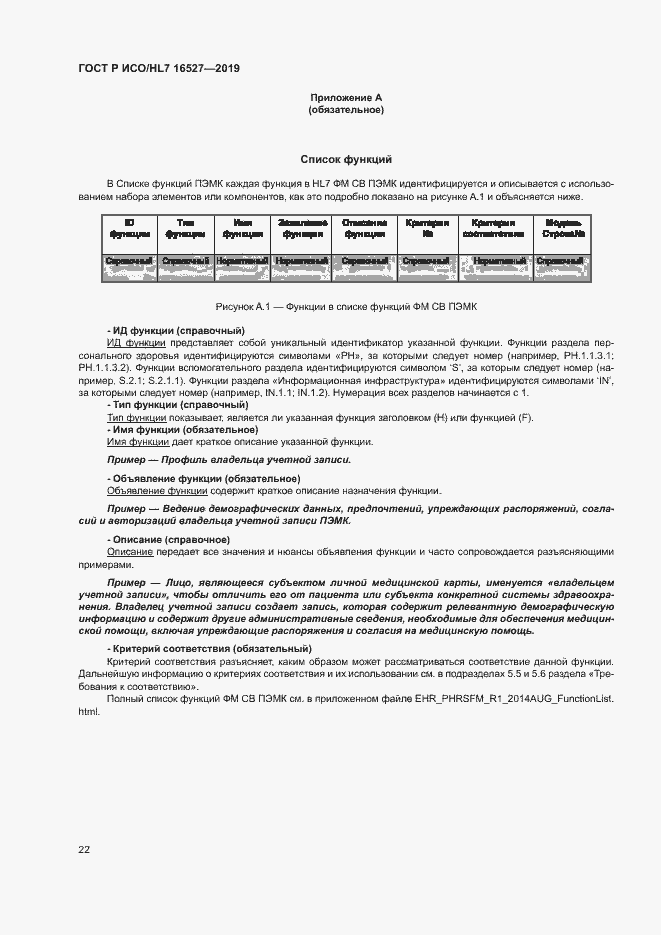 Страница 28 ГОСТ Р ИСО/HL7 16527-2019