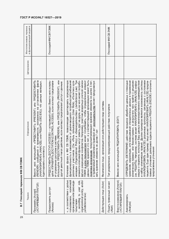 Страница 34 ГОСТ Р ИСО/HL7 16527-2019