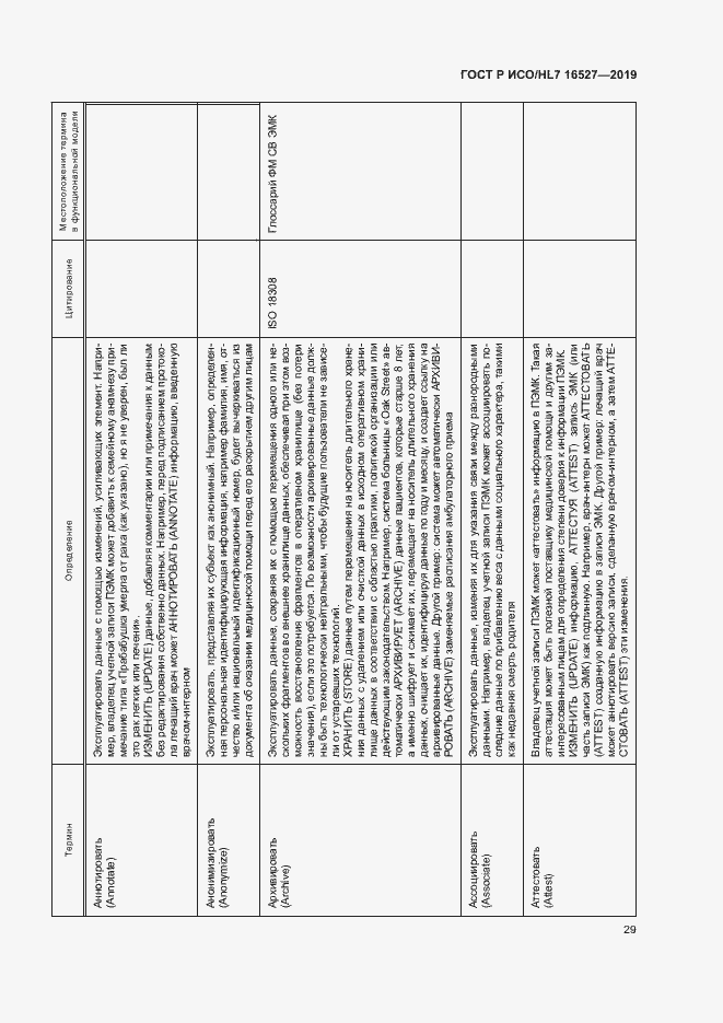 Страница 35 ГОСТ Р ИСО/HL7 16527-2019