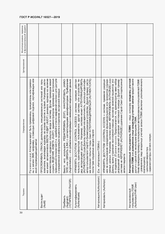 Страница 36 ГОСТ Р ИСО/HL7 16527-2019