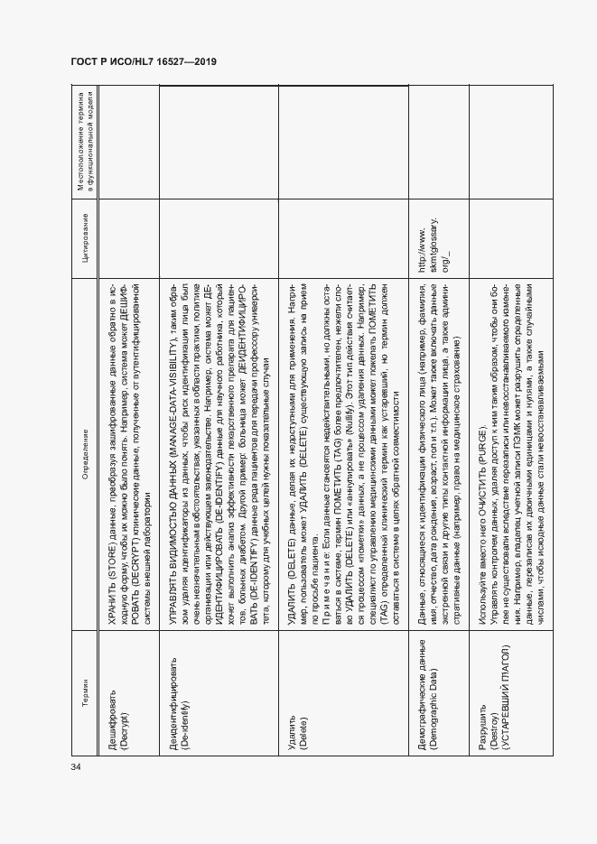 Страница 40 ГОСТ Р ИСО/HL7 16527-2019