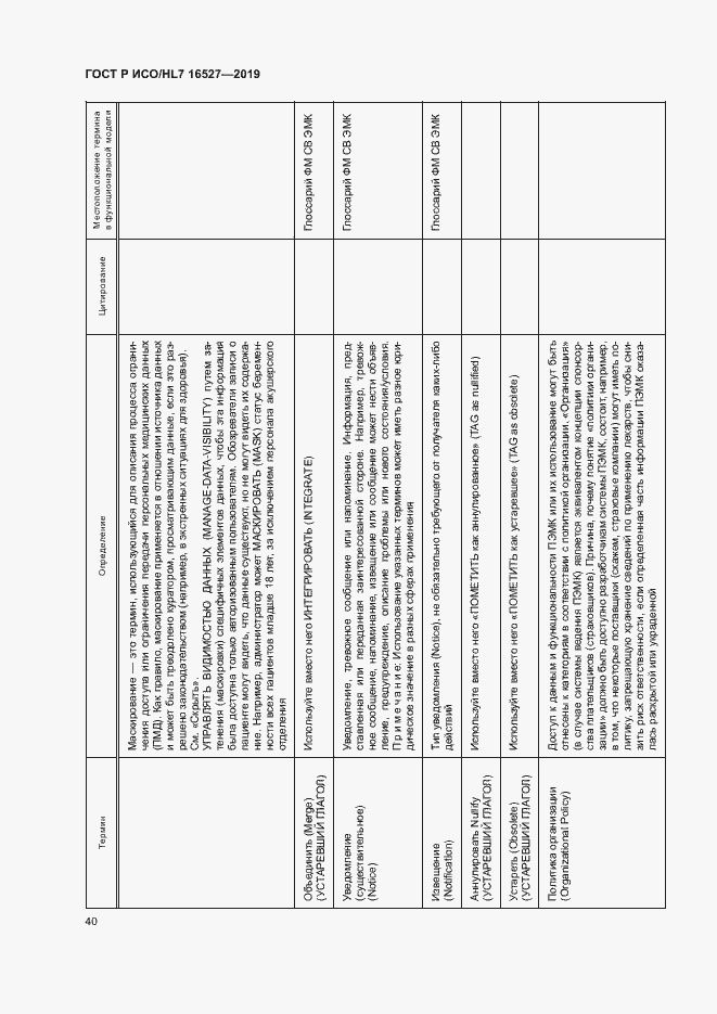 Страница 46 ГОСТ Р ИСО/HL7 16527-2019