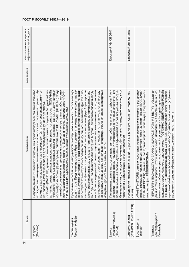 Страница 50 ГОСТ Р ИСО/HL7 16527-2019