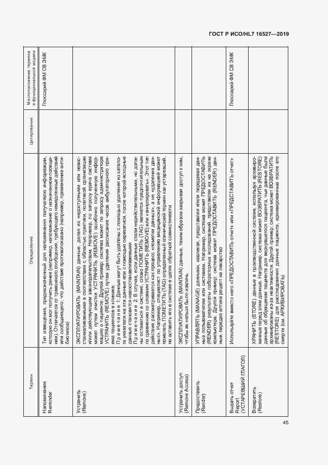 Страница 51 ГОСТ Р ИСО/HL7 16527-2019