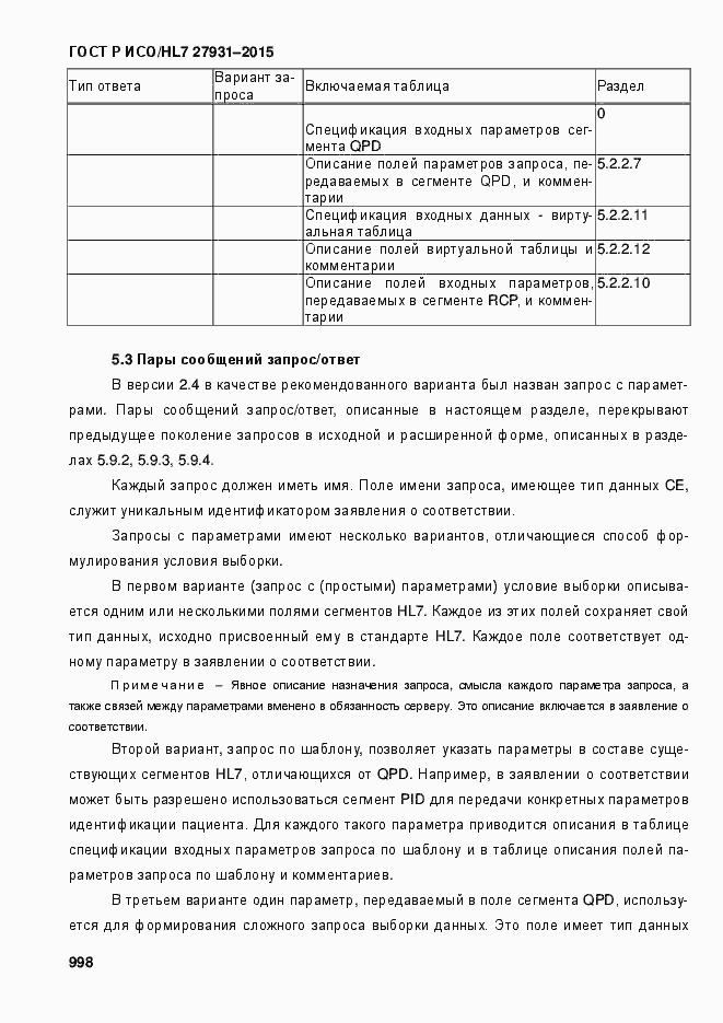 Страница 1004 ГОСТ Р ИСО/HL7 27931-2015