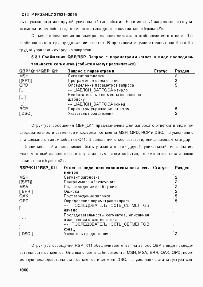 Страница 1006 ГОСТ Р ИСО/HL7 27931-2015