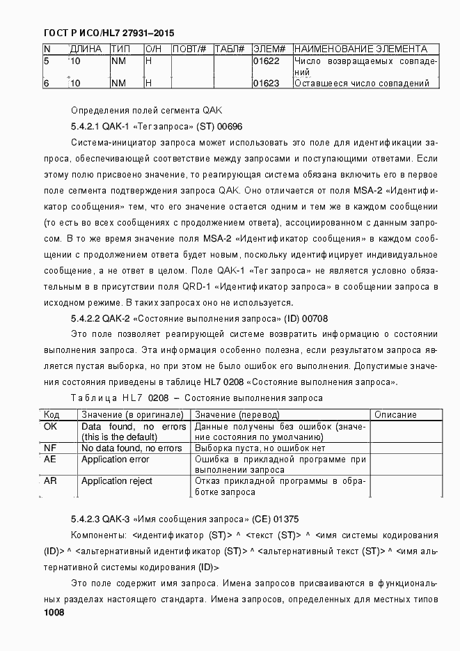 Страница 1014 ГОСТ Р ИСО/HL7 27931-2015