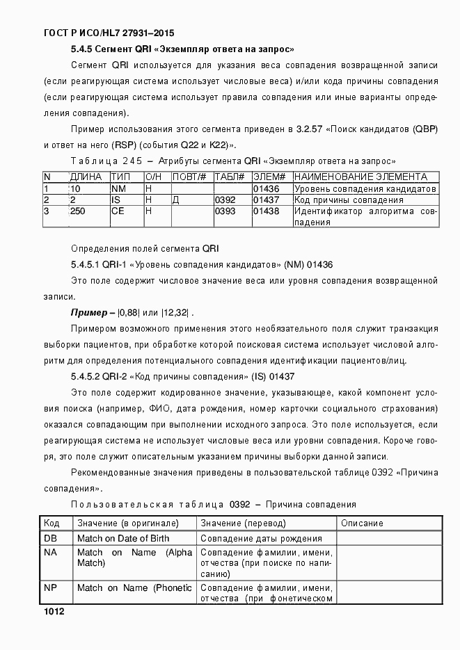 Страница 1018 ГОСТ Р ИСО/HL7 27931-2015