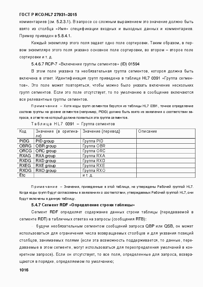 Страница 1022 ГОСТ Р ИСО/HL7 27931-2015