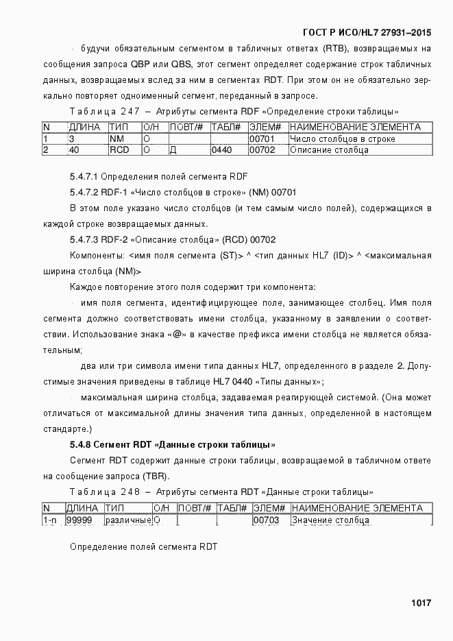 Страница 1023 ГОСТ Р ИСО/HL7 27931-2015