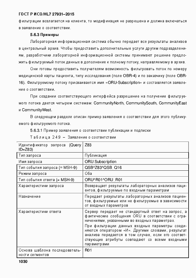 Страница 1036 ГОСТ Р ИСО/HL7 27931-2015