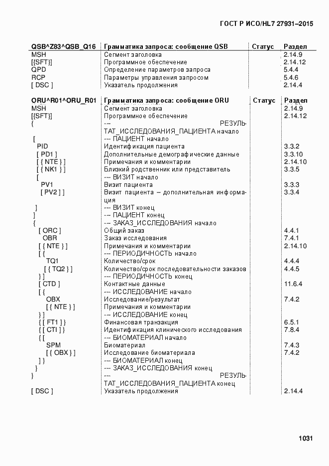 Страница 1037 ГОСТ Р ИСО/HL7 27931-2015