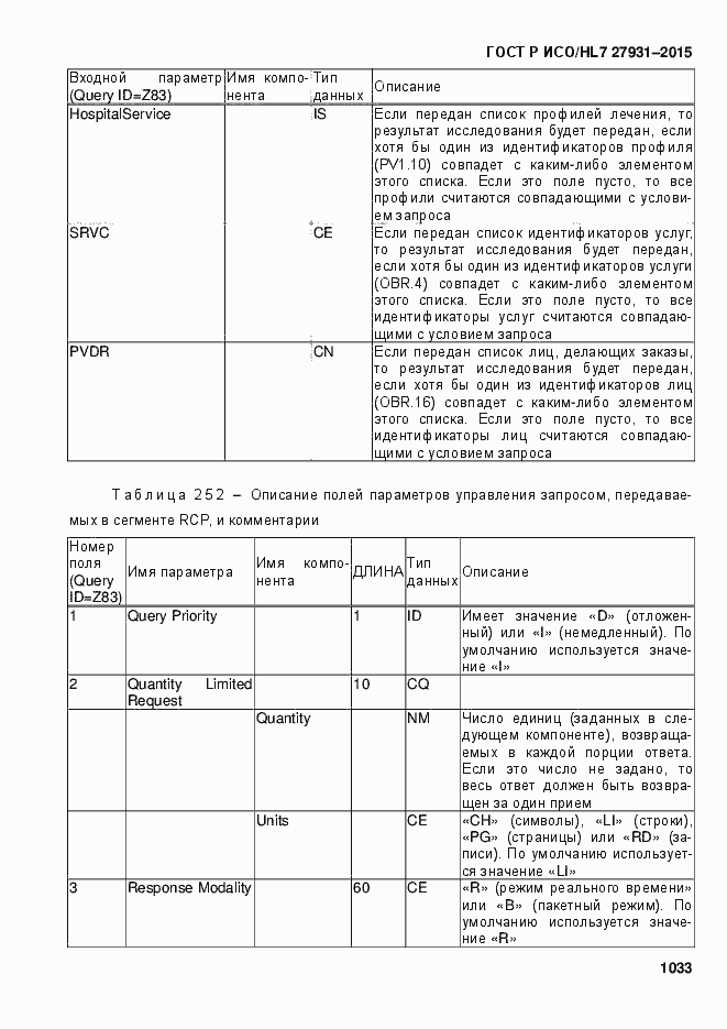 Страница 1039 ГОСТ Р ИСО/HL7 27931-2015